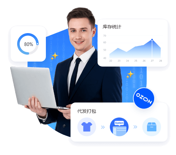 订单代打包系统示意图